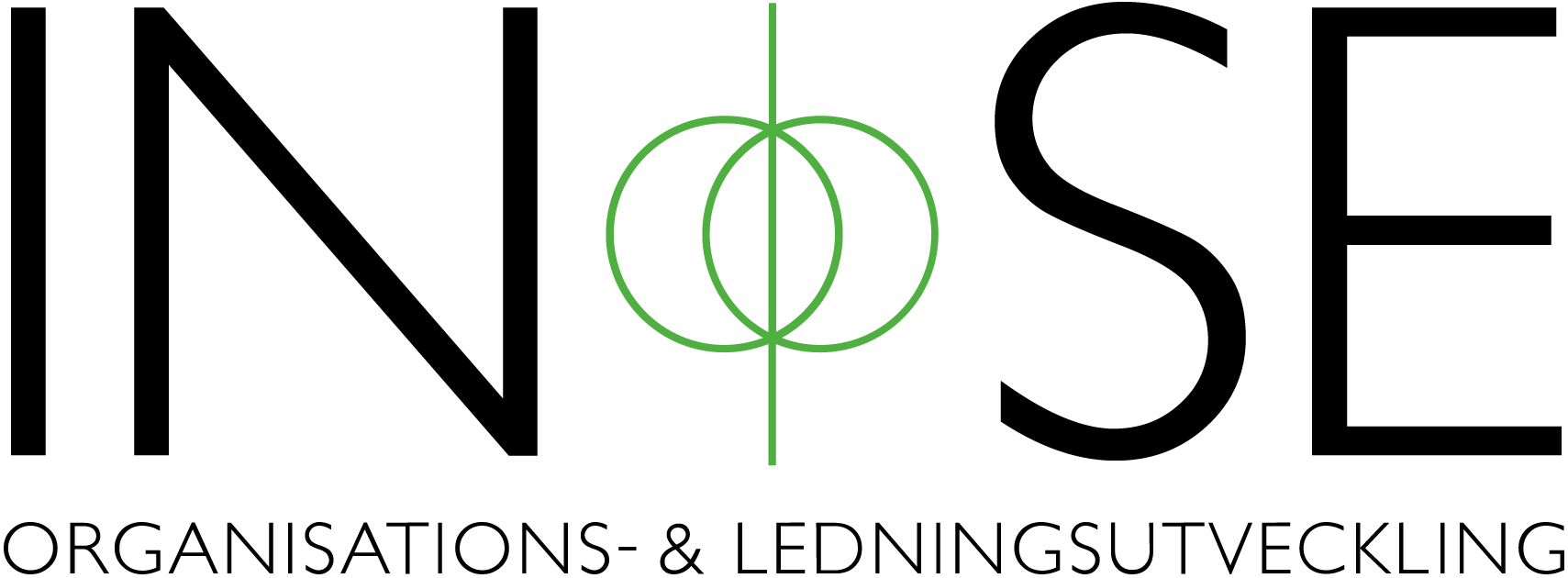 Insikta